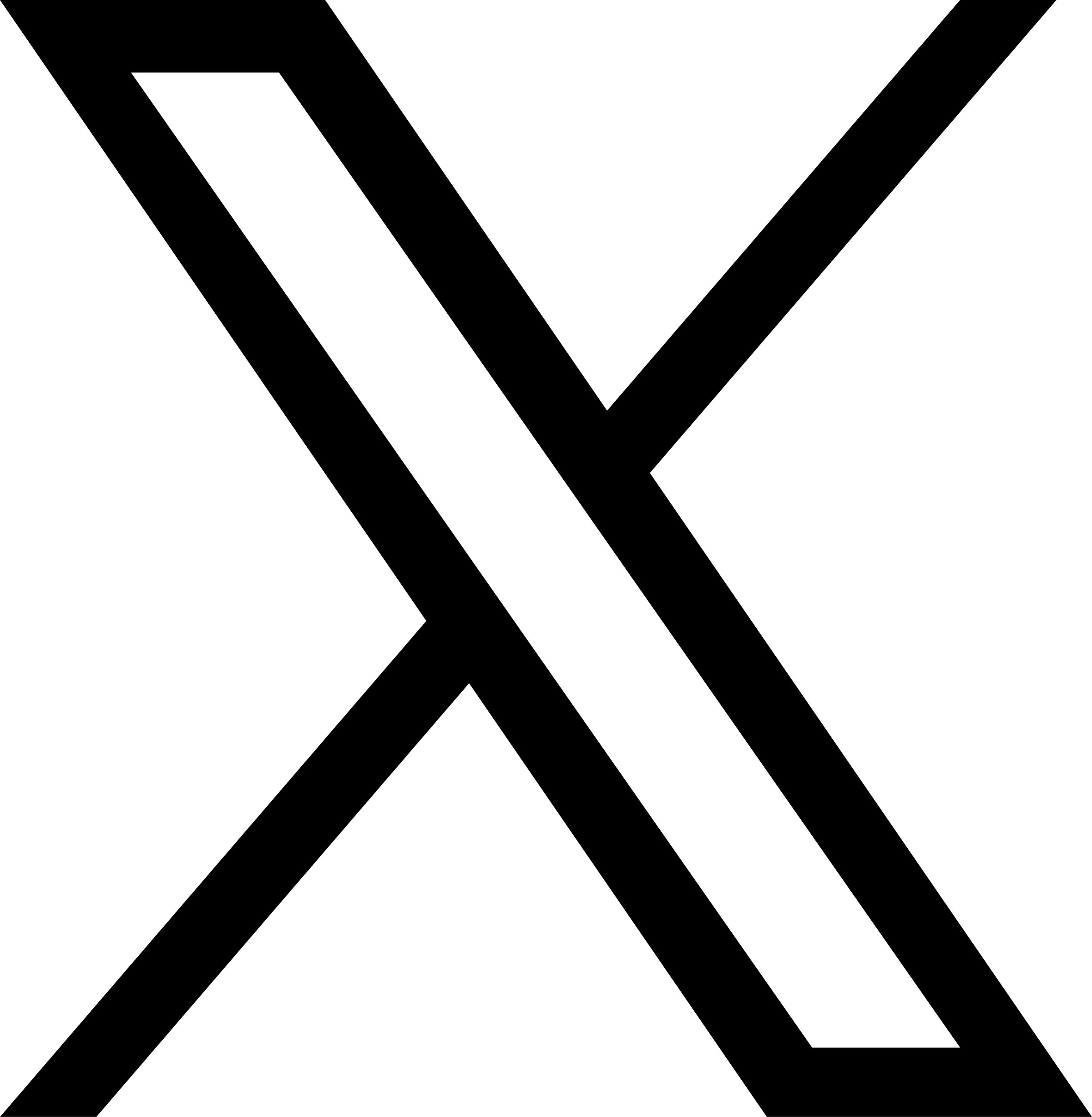 Loading X image